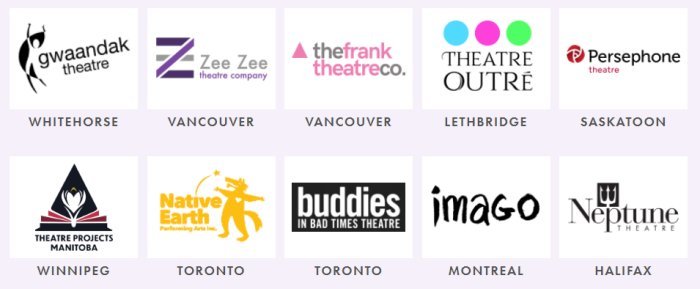 The consortium of ten theatre companies represents the full geographic spectrum of Canada from both coasts and the north
